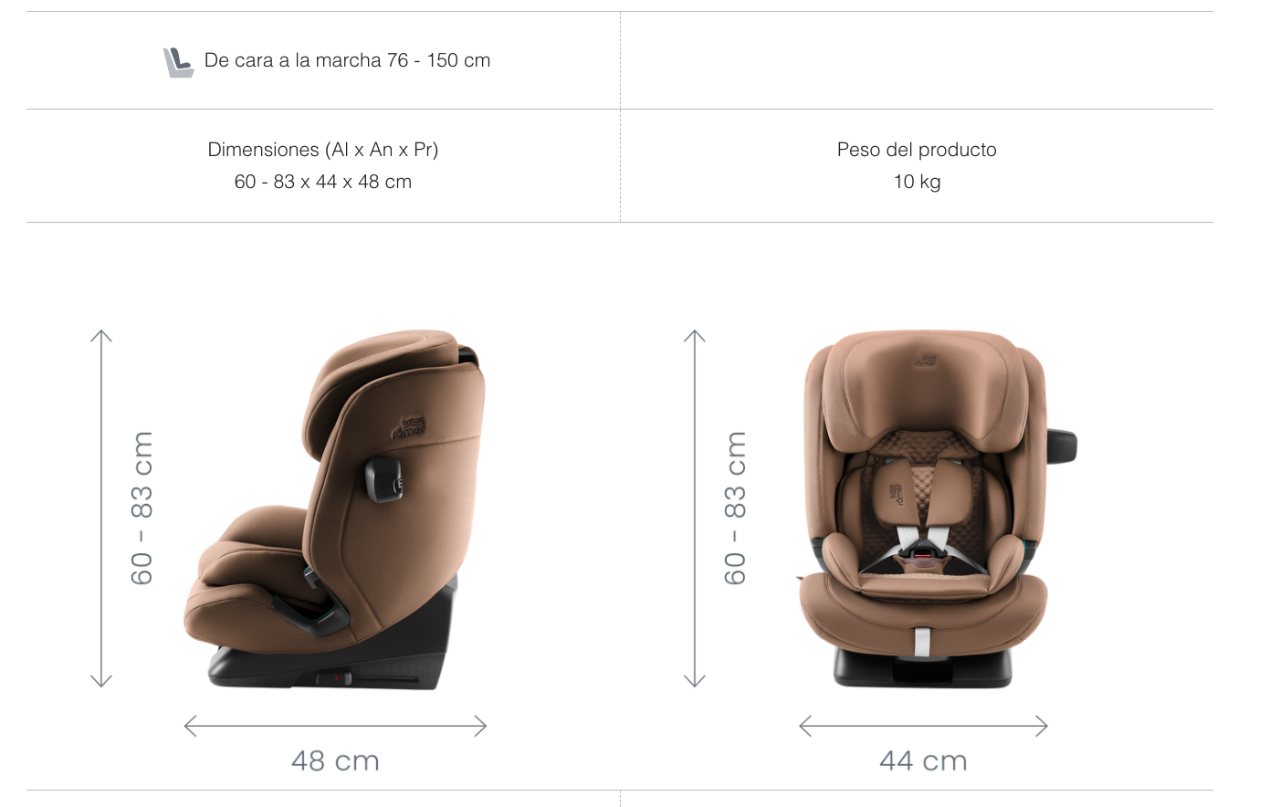 MEDIDAS SILLA DE COCHE BRITAX RÖMER ADVANSAFIX PRO NEW